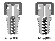俄罗斯专享会294(中国游)官方网站